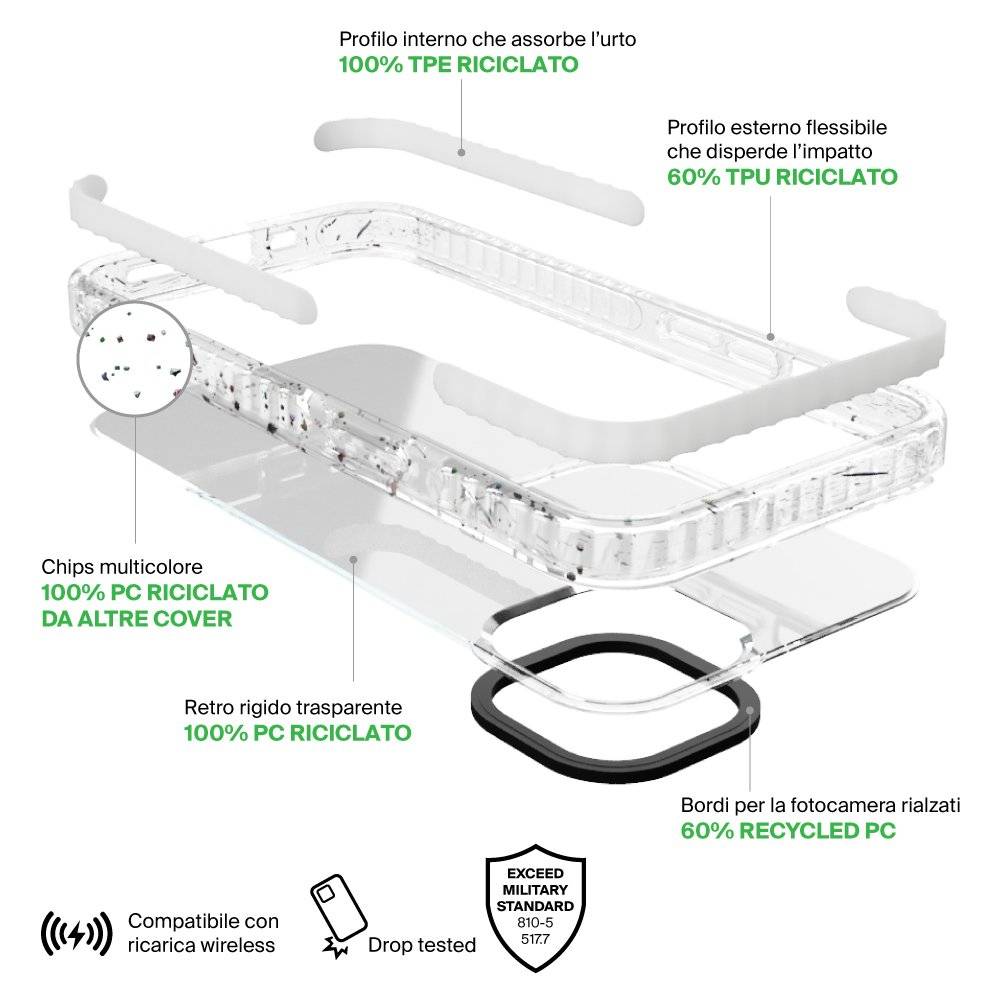 Puro Cover Recover per iPhone 14 Pro Presa