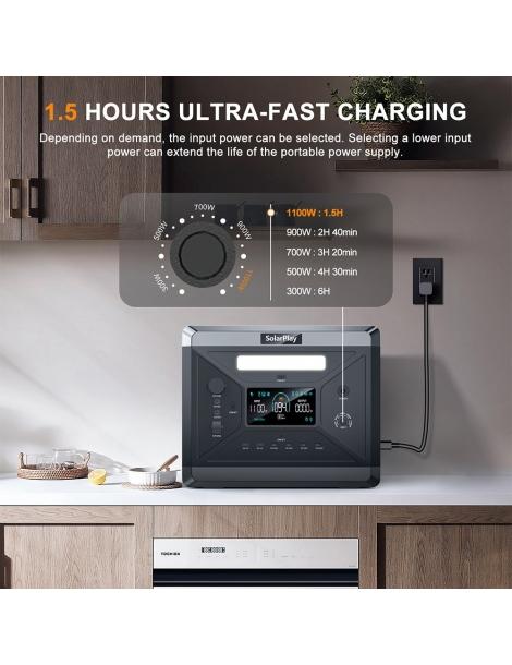 SolarPlay Q2501 Centrale Elettrica Portatile batteria LiFePO4 da 2400W/2160WH 12 porte di uscita In Linea