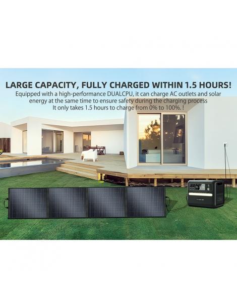 TALLPOWER TP200 200W Pannello solare portatile pieghevole caricatore solare portatile Pezzi Unici