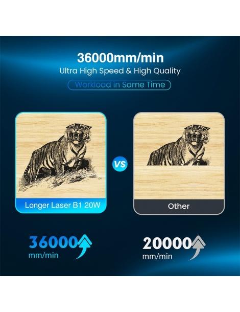 Longer Laser B1 20W Taglierina per incisione laser Online