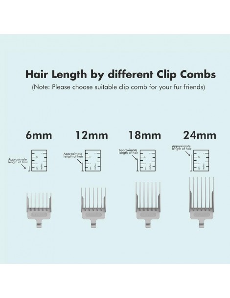 Neakasa P1 Pro Dog Clipper con Aspirapolvere Per Peli di Animali Set Professionale Con 5 Strumenti di Cura Collaudati Nuova