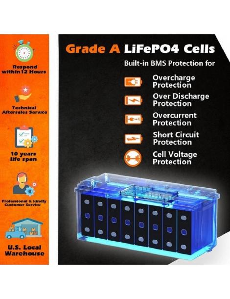 Cloudenergy 12V 100Ah LiFePO4 Battery Pack 1280Wh di energia 6000+ cicli BMS integrato 100A supporto serie/parallelo Consegna Veloce