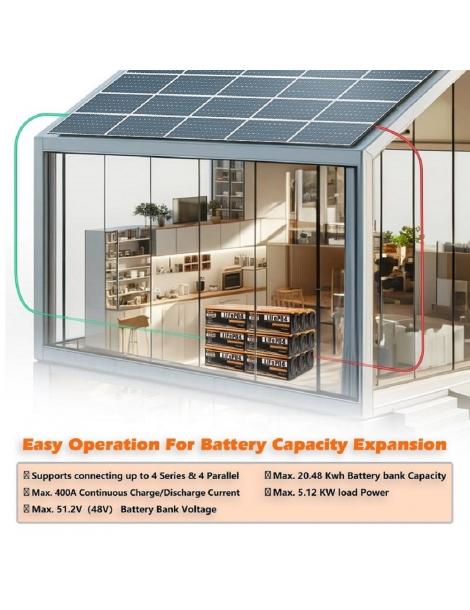 Cloudenergy 12V 100Ah LiFePO4 Battery Pack 1280Wh di energia 6000+ cicli BMS integrato 100A supporto serie/parallelo Consegna Veloce