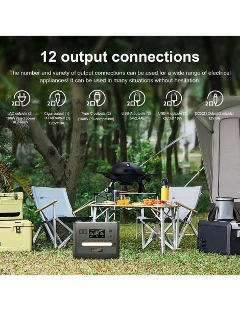 SolarPlay Q2402M 2304Wh Stazione elettrica portatile + SolarPlay T200 200W Pannello solare Prezzo Ridotto