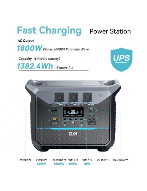 DaranEner NEO1500Pro Generatore Solare Portatile Da 1382Wh uscita CA da 1800W 14 porte Economico