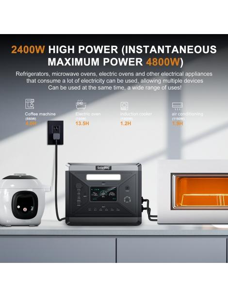 SolarPlay Q2501 Stazione elettrica portatile + SolarPlay T200 Pannello solare Online