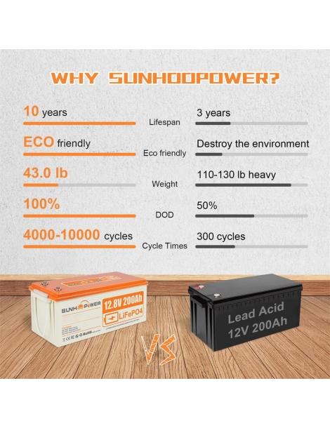 SUNHOOPOWER 12V 200Ah LiFePO4 Batteria energia 2560Wh BMS 100A integrato potenza di carico max. 1280W IP68 Saldi
