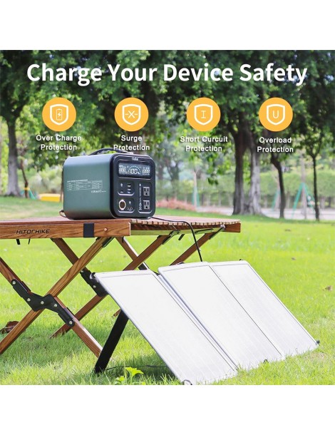 GOFORT Pannello Solare Portatile 18V 60W con Tre Porte di Uscita DC/QC3.0/USB-A Spedizione Gratuita