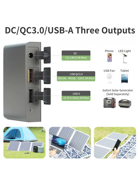 GOFORT Pannello Solare Portatile 18V 60W con Tre Porte di Uscita DC/QC3.0/USB-A Spedizione Gratuita