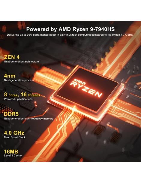 GEEKOM A7 Mini PC AMD Ryzen 9 7940HS 8 Core fino a 5 2GHz 32GB RAM 2TB SSD WiFi 6E Bluetooth 5.2 Saldi Di Fabbrica