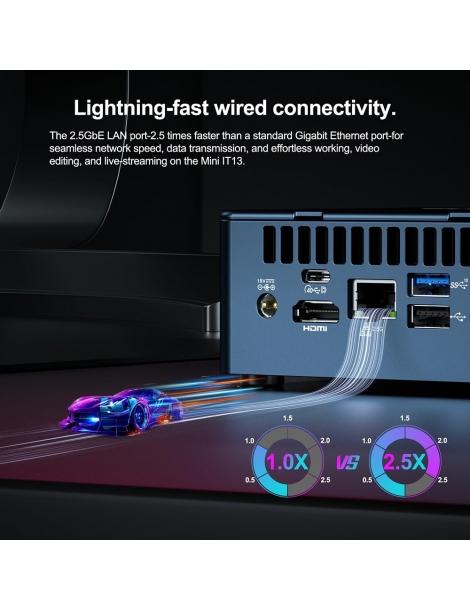 GEEKOM IT13 Mini PC Intel i9-13900H 14 core 20 thread fino a 5 40 GHz 32 GB di RAM DDR4 2 TB SSD Nuova