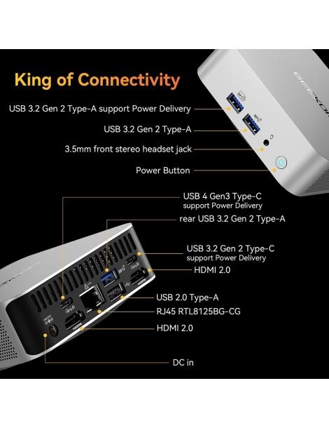 GEEKOM A8 AI Mini PC AMD Ryzen 9 8945HS 8 Core Max 5.2GHz 32GB DDR5 RAM 2TB SSD Moda