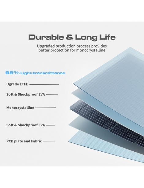 VDL POWER 200W Pannello solare portatile pieghevole cella monocristallina da 20V cavalletto regolabile Qualità