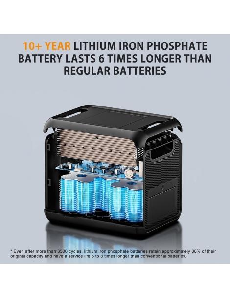 TALLPOWER V2000 Stazione di alimentazione portatile generatore solare LiFePo4 da 1536Wh uscita CA da 2000W - Nero Sconti questo mese