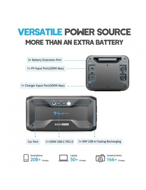 BLUETTI B300 Modulo Batteria LiFePO4 3072Wh per Potenziare la Stazione Elettrica Portatile AC300 AC200Max AC200P EB200 Offerta
