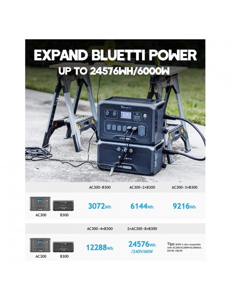 BLUETTI B300 Modulo Batteria LiFePO4 3072Wh per Potenziare la Stazione Elettrica Portatile AC300 AC200Max AC200P EB200 Offerta