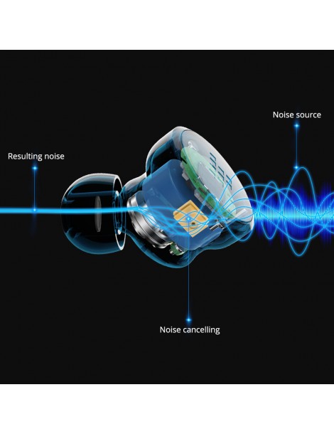 Tronsmart Apollo Bold ANC-TWS Auricolari Bluetooth 5.0 - Neri Qualità Garantita